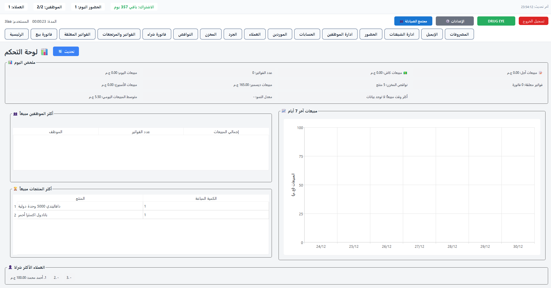 واجهة برنامج TechDose